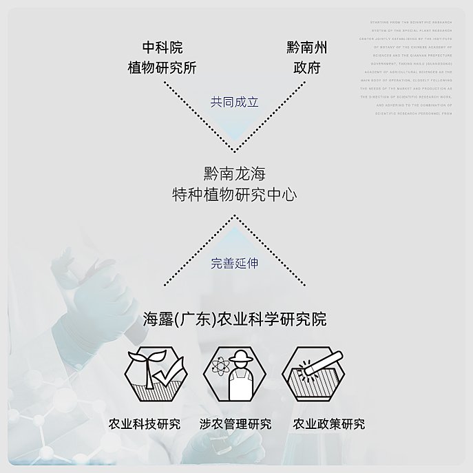 中国·拉斯维加斯(3499·官方认证)网站-Officialwebsite