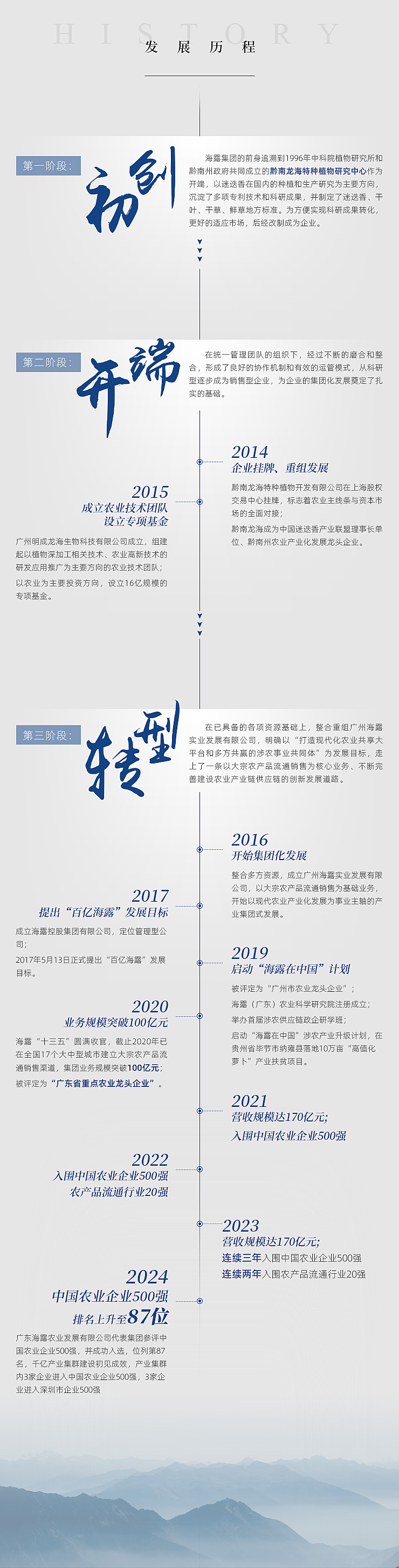 中国·拉斯维加斯(3499·官方认证)网站-Officialwebsite